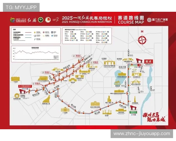 世界马拉松赛事补给站智能管理第46批试点成果通告，马拉松赛道补给