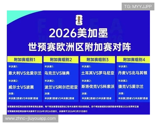 欧洲主流体育媒体内部独家情报:2026世界杯16强战前夕三大东道主首发流出